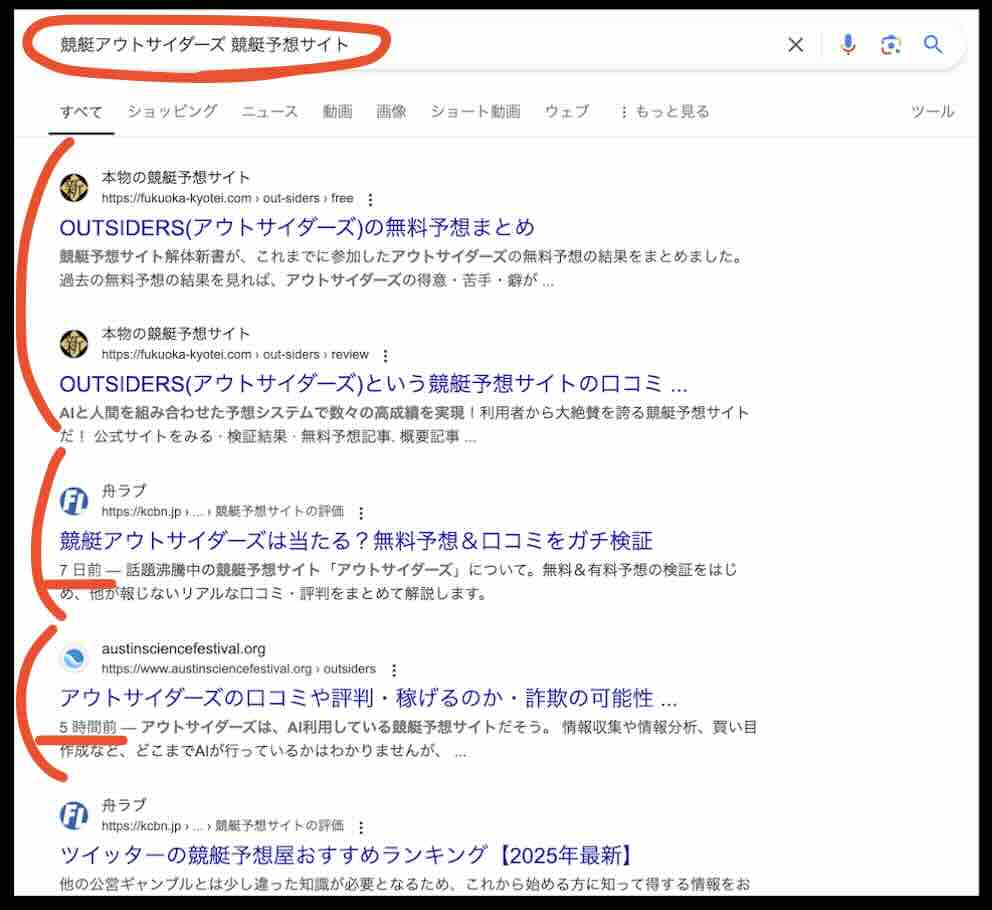 競艇アウトサイダーズの情報検索結果
